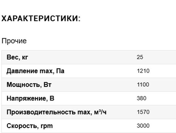 Вентилятор VANVENT ВР 14-46 №2 1,1/3000 Лев.