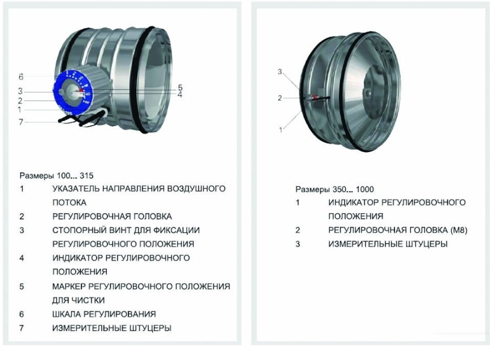 Клапан сопловый AIRMAX 3D 200 мм