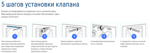 Оконный приточный вентиляционный клапан Ventus OK 400 серый