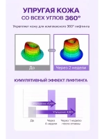 Сыворотка для лица с PDRN и коллагеном лифтинг эффект