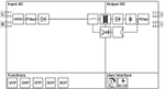 1088491 - STEP3-PS/1AC/24DC/2.5/PT - Источники питания