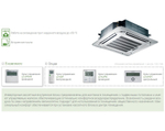 Кассетная сплит система Lessar LS-HE24BMA2/LU-HE24UMA2/LZ-B4KBA inverter