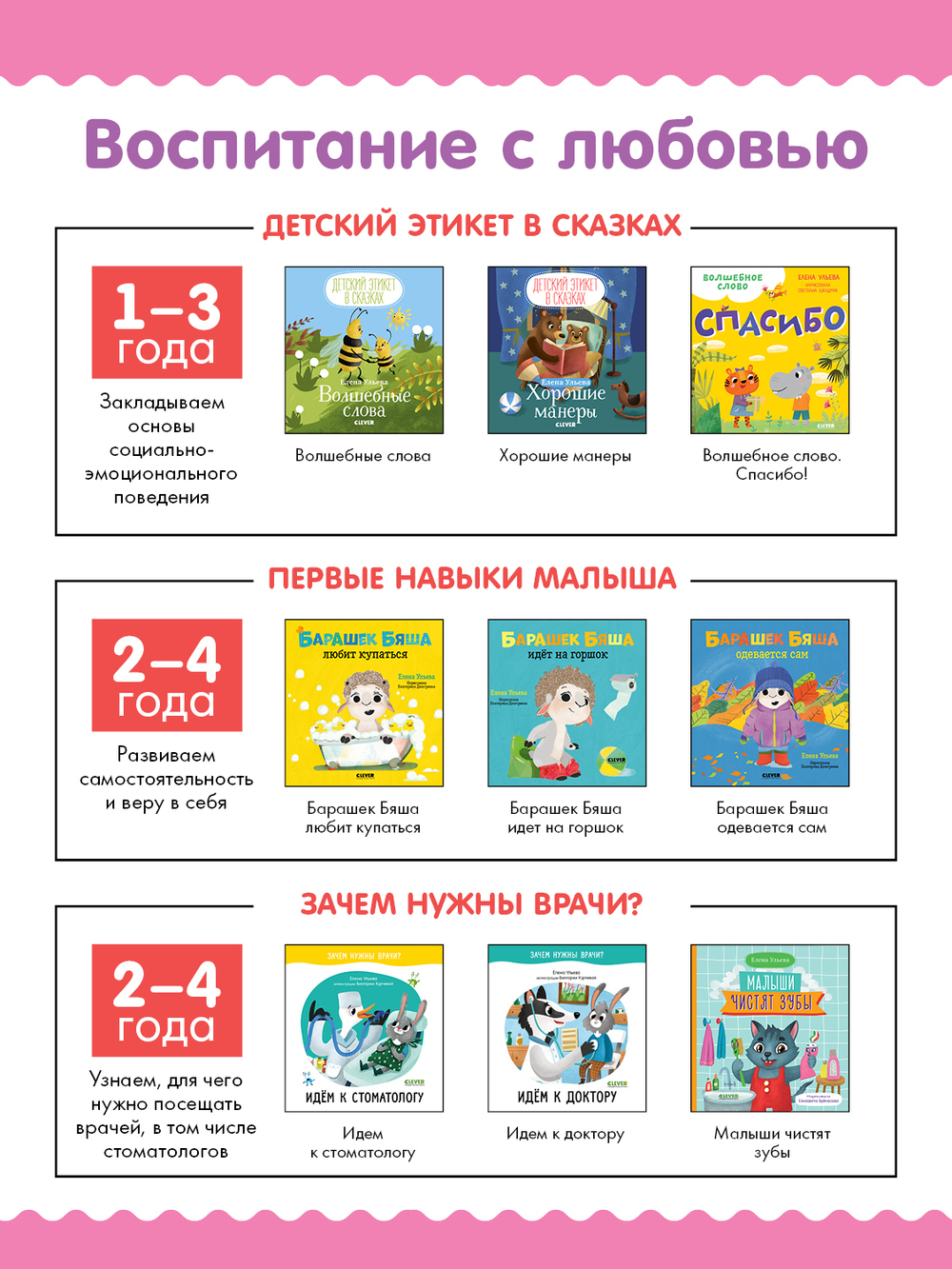 Правила безопасности в сказках. Опасно: незнакомец!