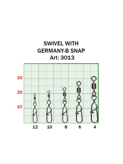 Вертлюжок рыболовный SWIVEL WITH SNAP с застежкой Germany-B 3013 №8