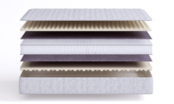 Матрас BeautySon Sense Soft S1200