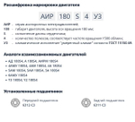 Насос Н403Е с 22/1500 кВт/об АИР180S4