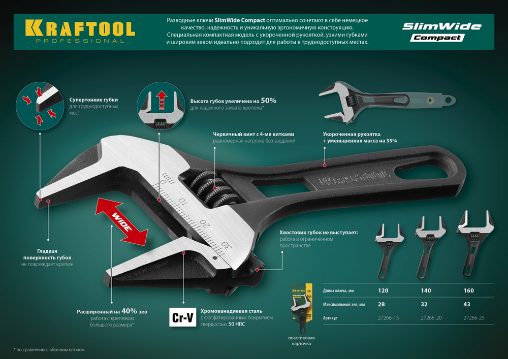 KRAFTOOL SlimWide Compact, 140/33 мм, разводной ключ (27266-20)