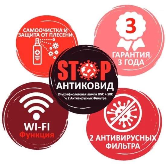 Кондиционер Denko GW-09i Wi-Fi