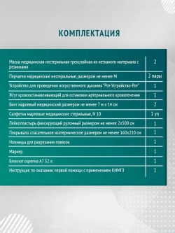 Комплект индивидуальный медицинский гражданской защиты КИМГЗ-«МЕДПЛАНТ» в подсумке «Волонтер-7.1» м.1638