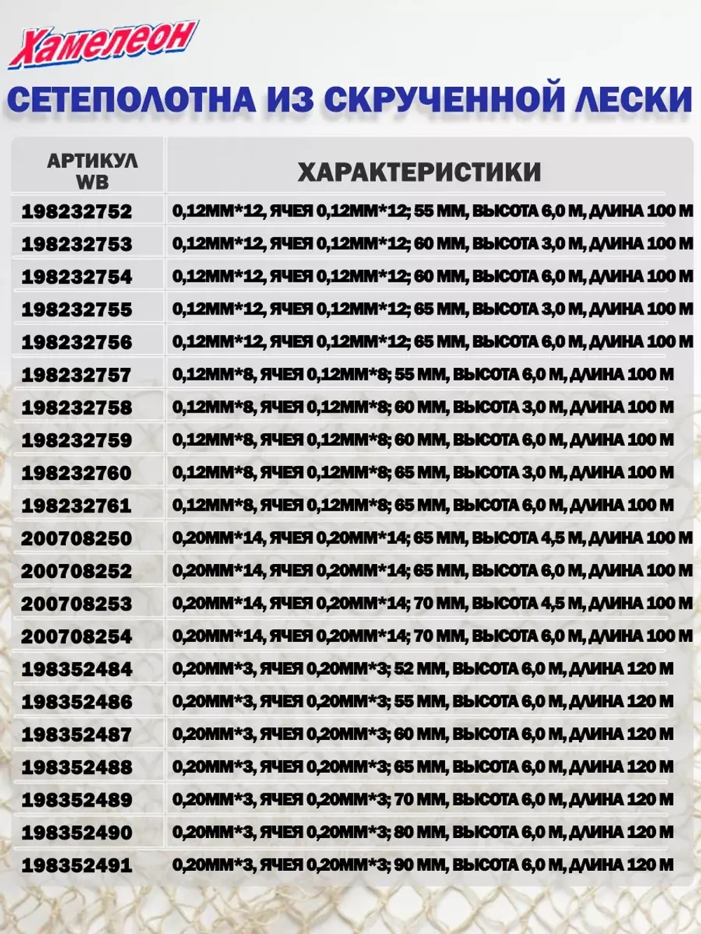 Сетеполотно скр.леска 0,12мм*3, яч. 65мм, высота 3,0м кукла