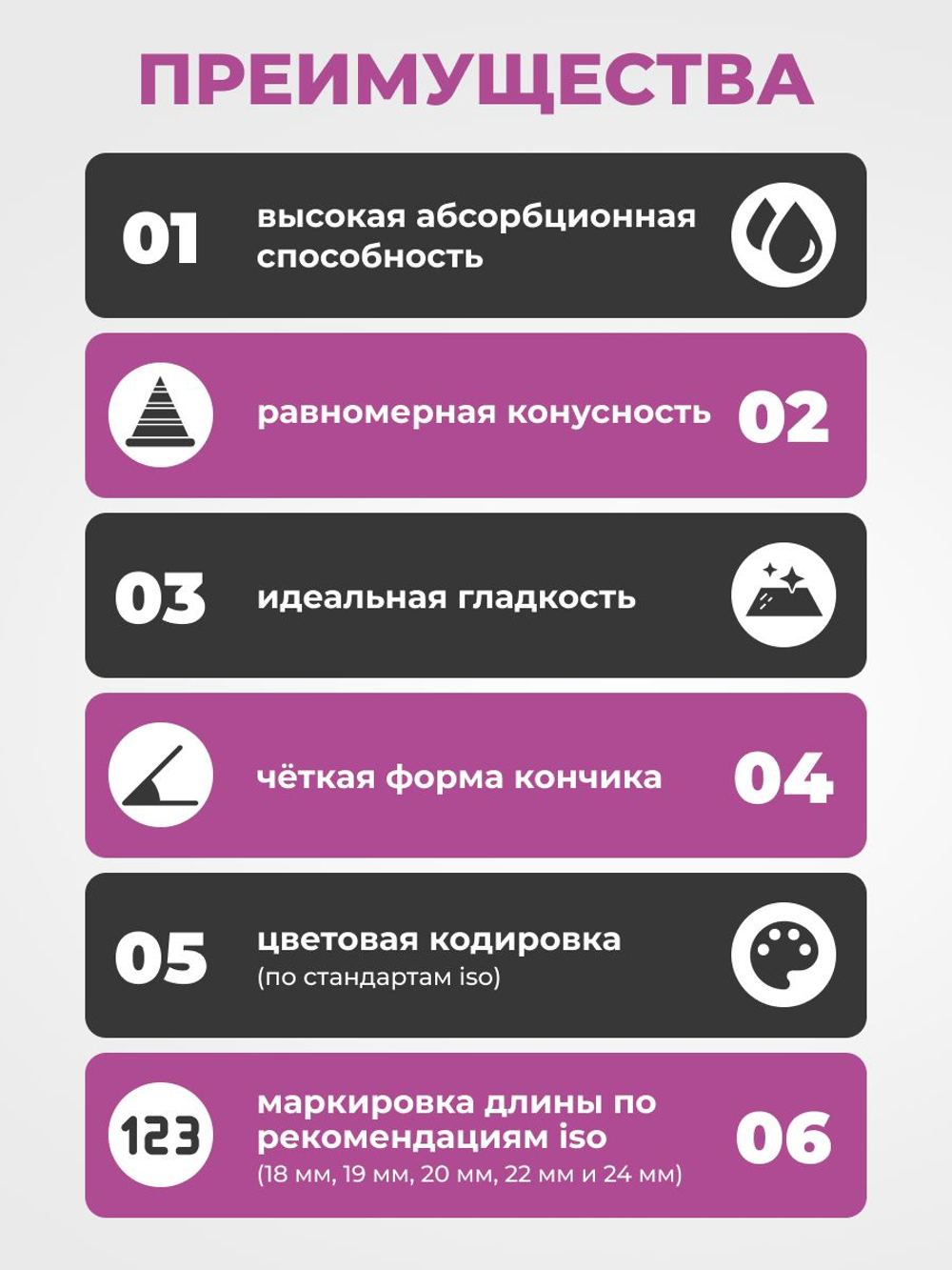 Штифты абсорбирующие бумажные Healtex набор PMM15/6 Kit с маркировкой длины, конусность 06, размер 15 - 100шт