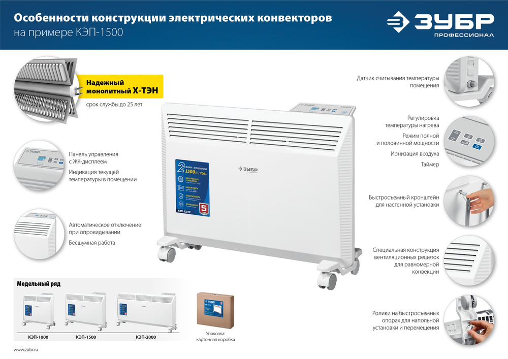 Конвектор электрический 1,5 кВт ЗУБР ПРО Профессионал КЭП-1500