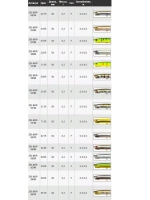 Поппер ZIPBAITS ZBL Skinny Pop 90мм 6.2гр 202R плавающий