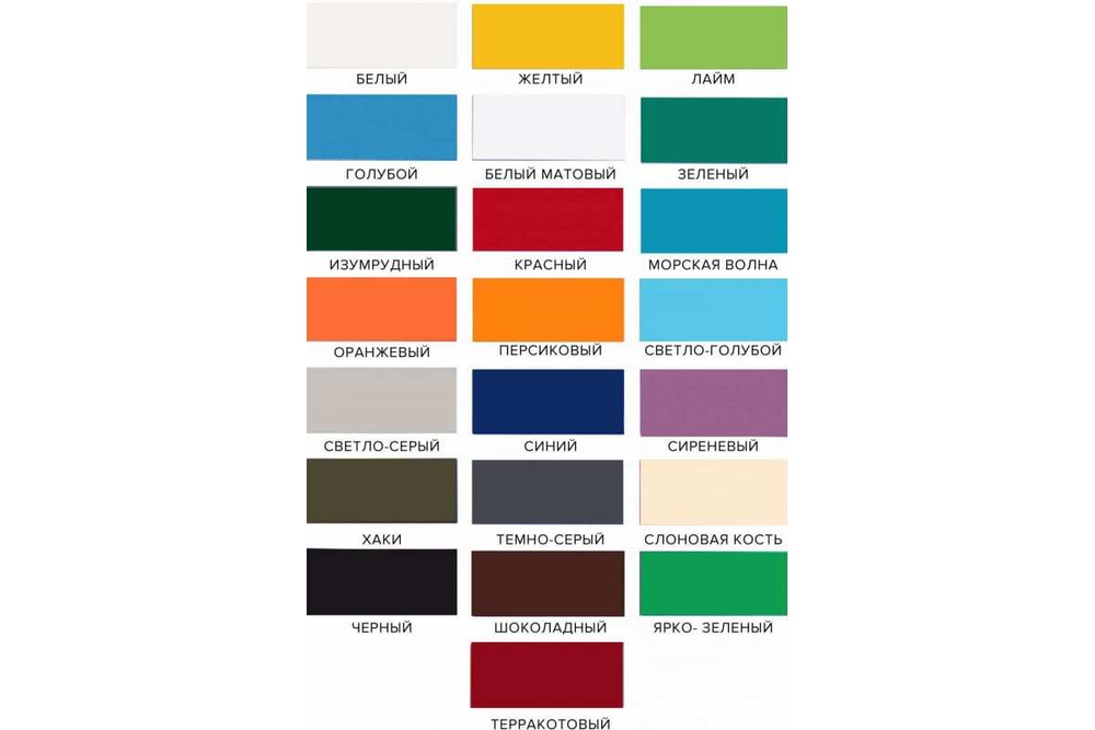 ЭМАЛЬ АЛКИДНАЯ FARBITEX ПФ-115 ЗЕЛЕНЫЙ 2,7КГ