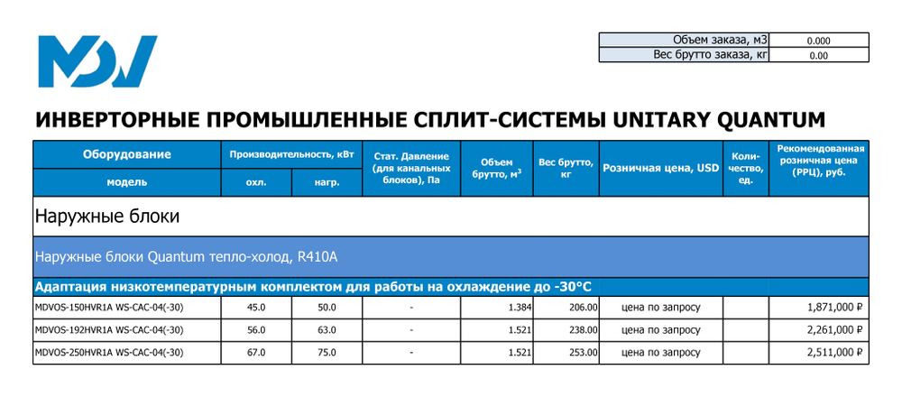 КАТАЛОГ MDV 2026г.