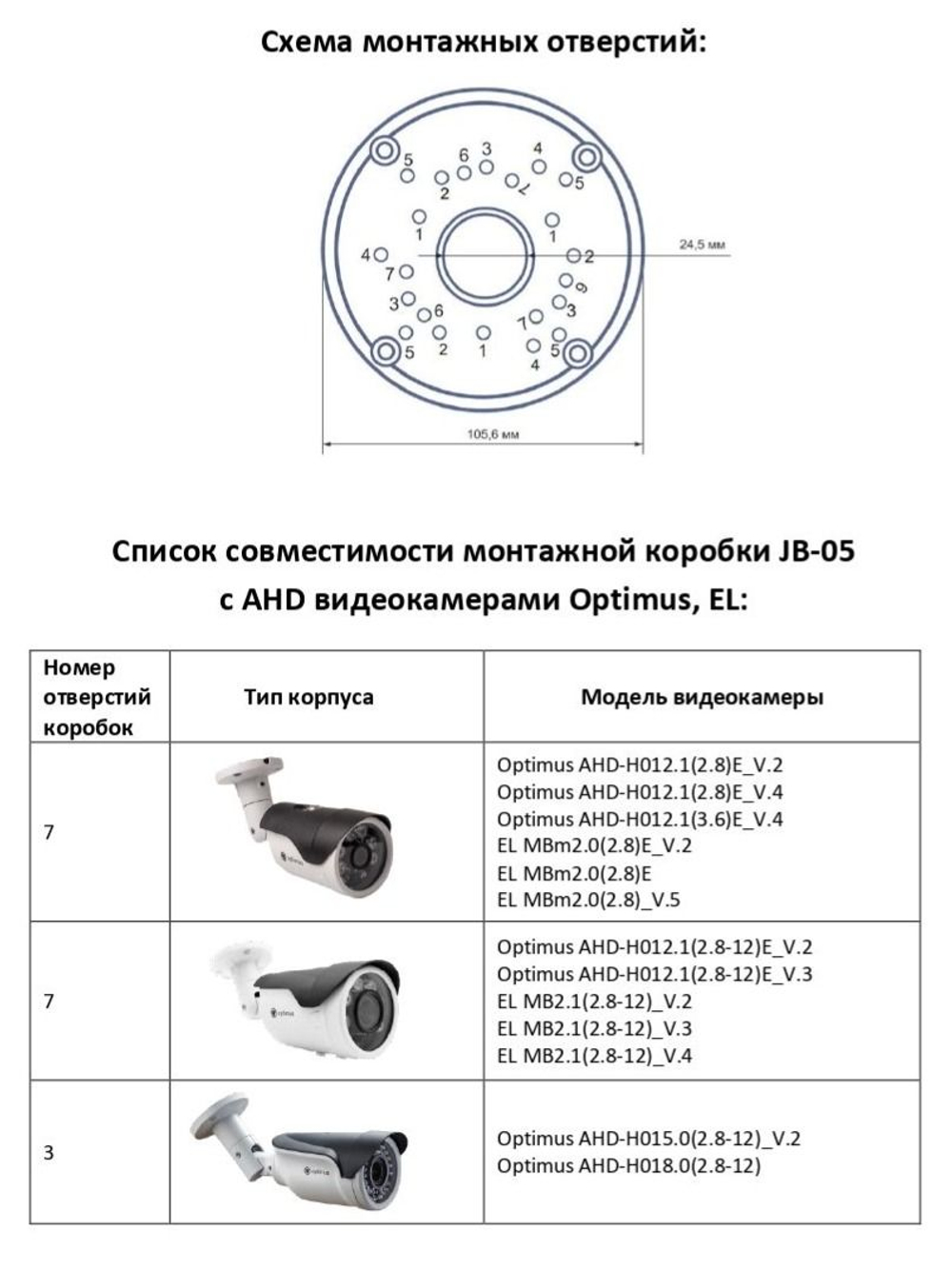 Видеокамера Optimus AHD-H012.1(2.8)E_V.4