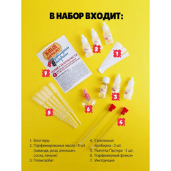 Набор для создания духов «Парфюмерная симфония. Рок-н-ролл»