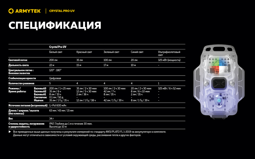 Фонарь Armytek Crystal Pro UV Blue