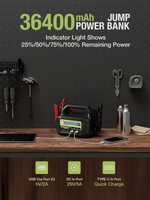 Устройство пусковое портативное бустер Yesper 36400mAh 6000A 12-24V Model: Monster Start №1