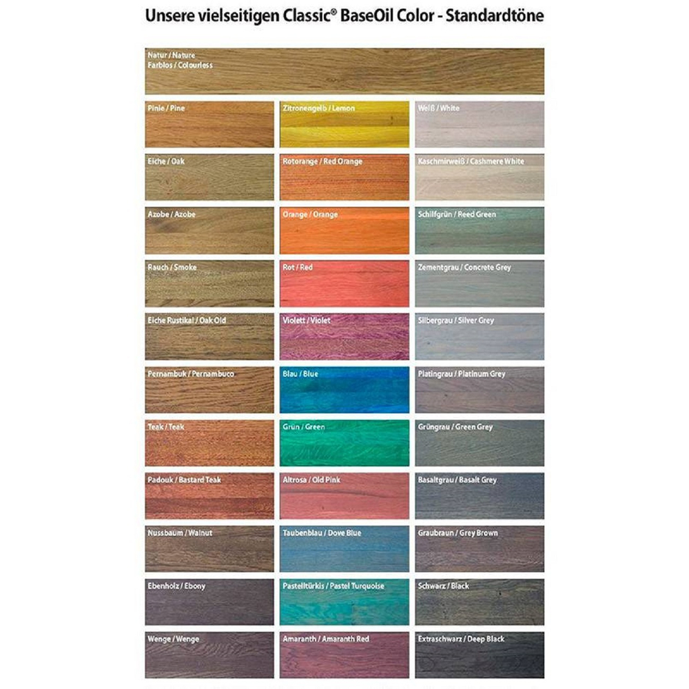 Berger Classiс Base Oil Color