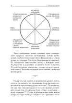 О снах и о смерти (PDF)