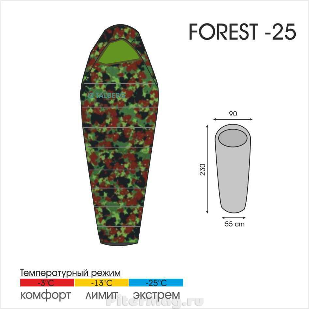 Talberg Forest 1