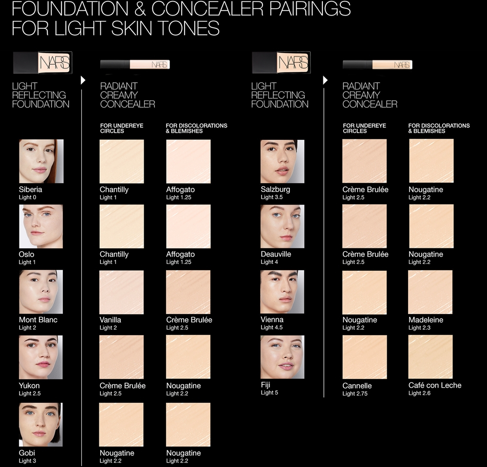 NARS Light Reflecting Foundation - Тональная основа для естественного сияния оттенок FIJI, 30 ml