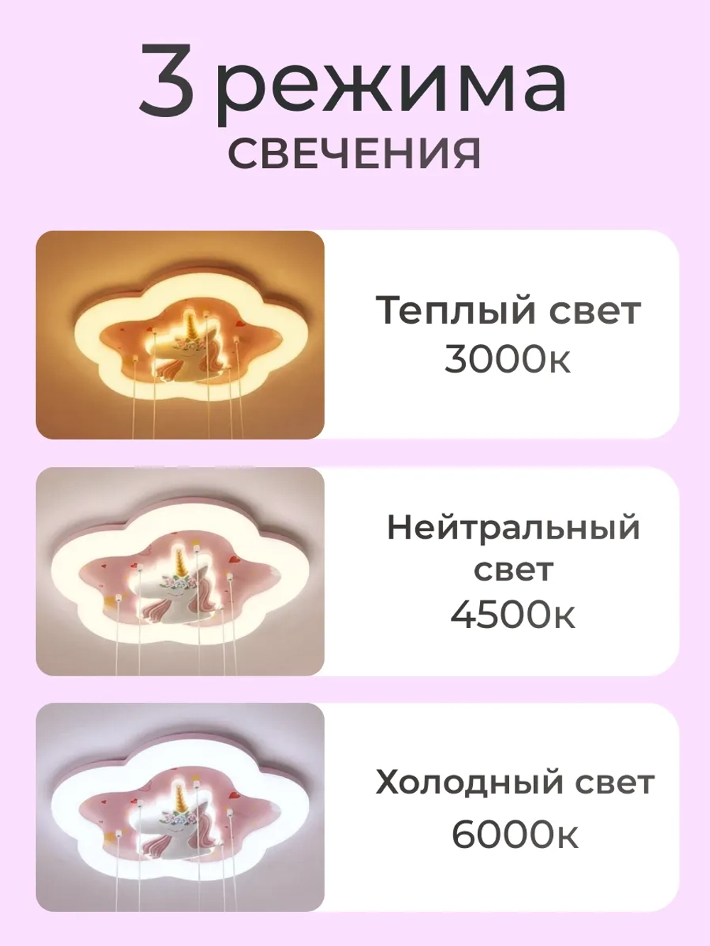 Люстра в детскую, светодиодная