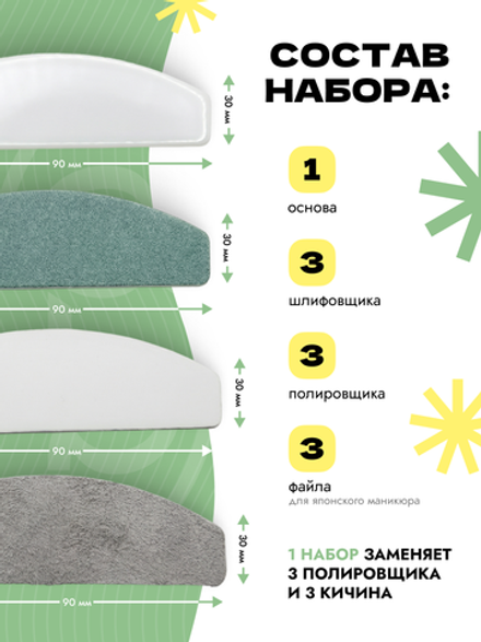 Набор сменных файлов для японского маникюра с основой, 3 комплекта
