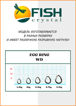 Заводное кольцо Fish Crystal  титановое разжимное Egg Ring WD №6,7 ( 5 упаковок )