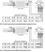 Лента светодиодная Maytoni Led strip 10176