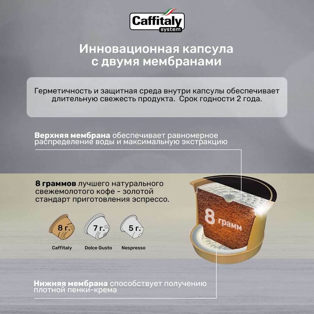Кофе в капсулах Caffitaly Di Maestri Intenso