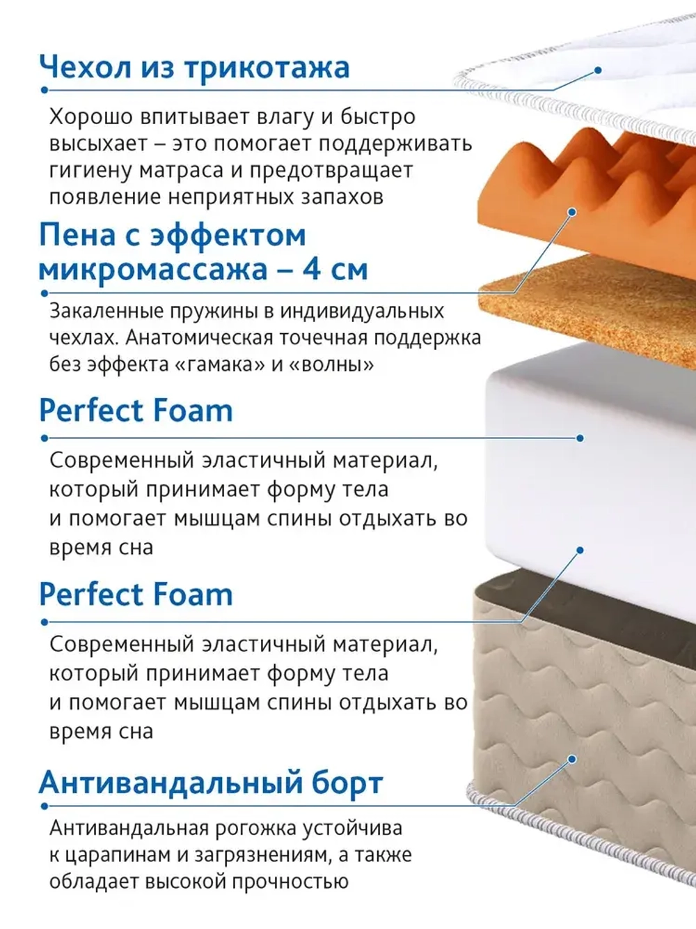 Матрас 160*80*11 см "Middle massage foam" comfort (Пена Perfect Foam + К/к + массажная пена)