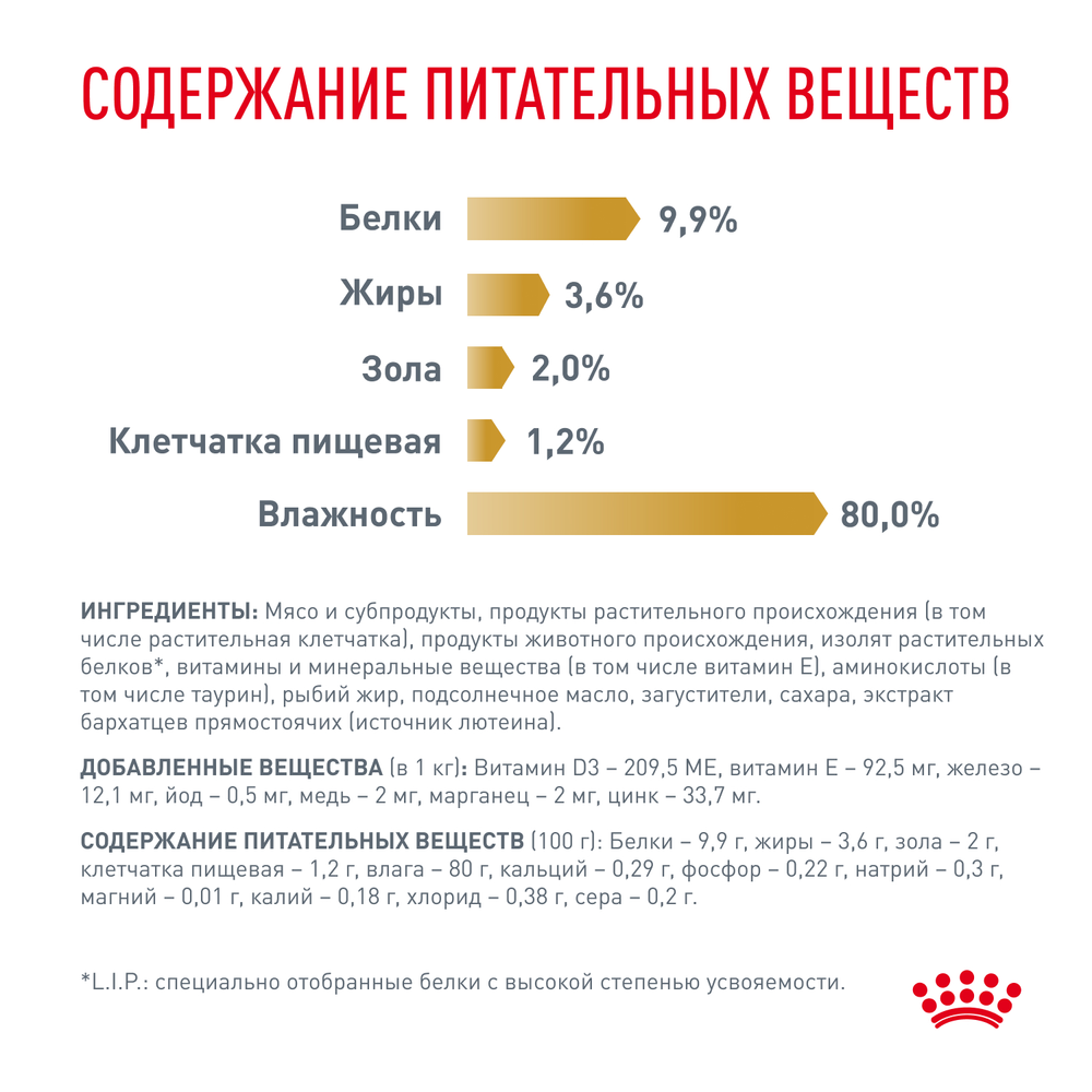 Royal Canin Urinary S/O Уринари С/О Корм влажный диета для взрослых кошек при МКБ и цистите соус  85г