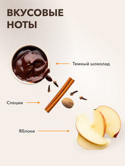 Кофе Брюд Французская обжарка саше 20 шт