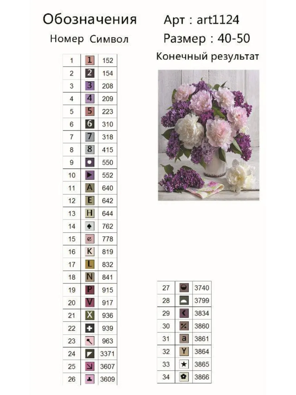 Алмазная мозаика Цветы на подрамнике 40х50