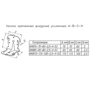 Уголок крепёжный фигурн. НОЭЗ УКФ 70-70-60-У черный матовый