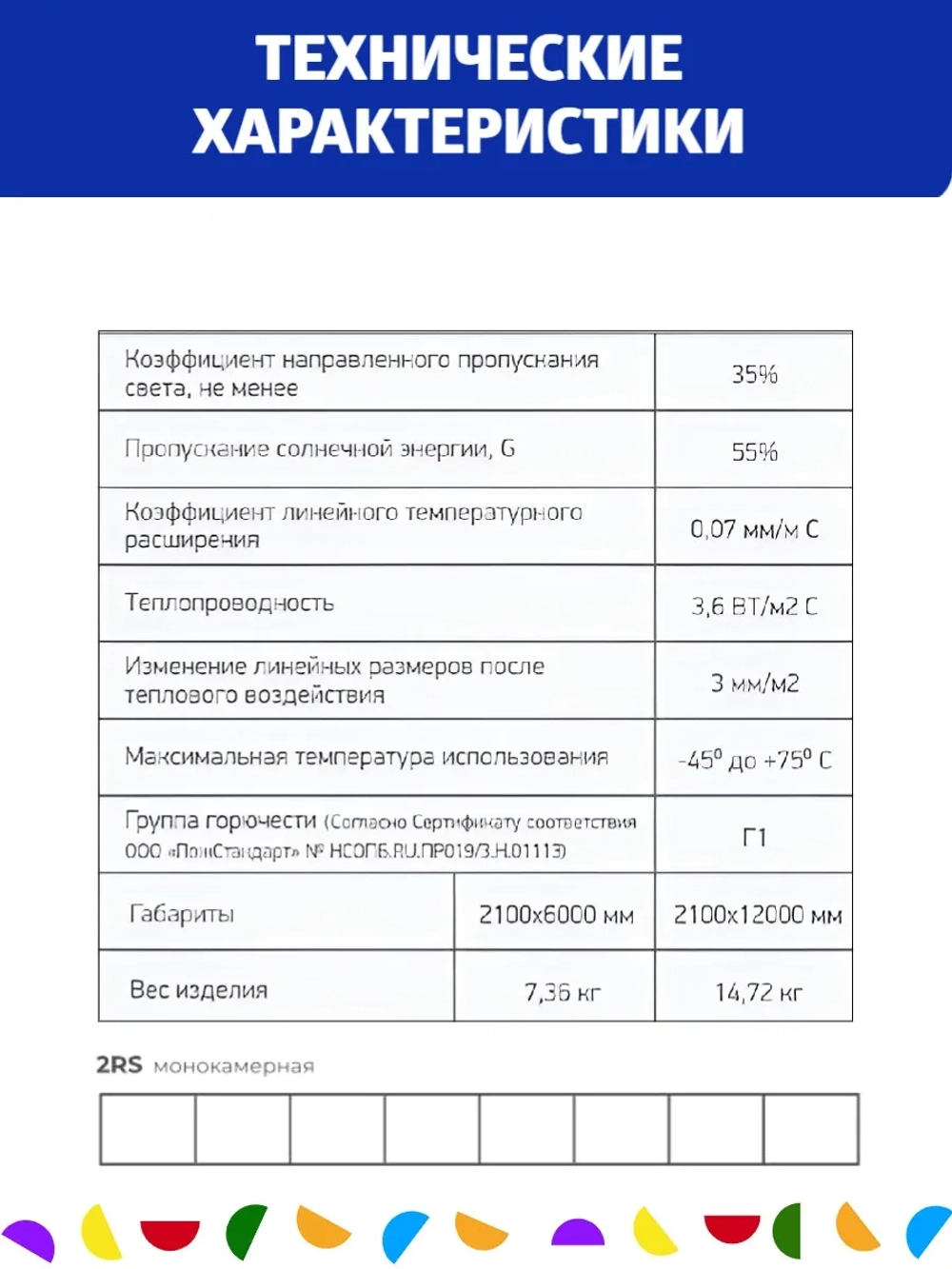 4 мм синий сотовый поликарбонат, длина 6 метров