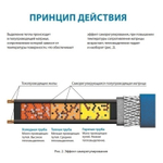 Греющий кабель саморег. для обогрева труб Freezstop Inside (10Вт/м, 7м,монтаж вн.трубы,сальник.узел)