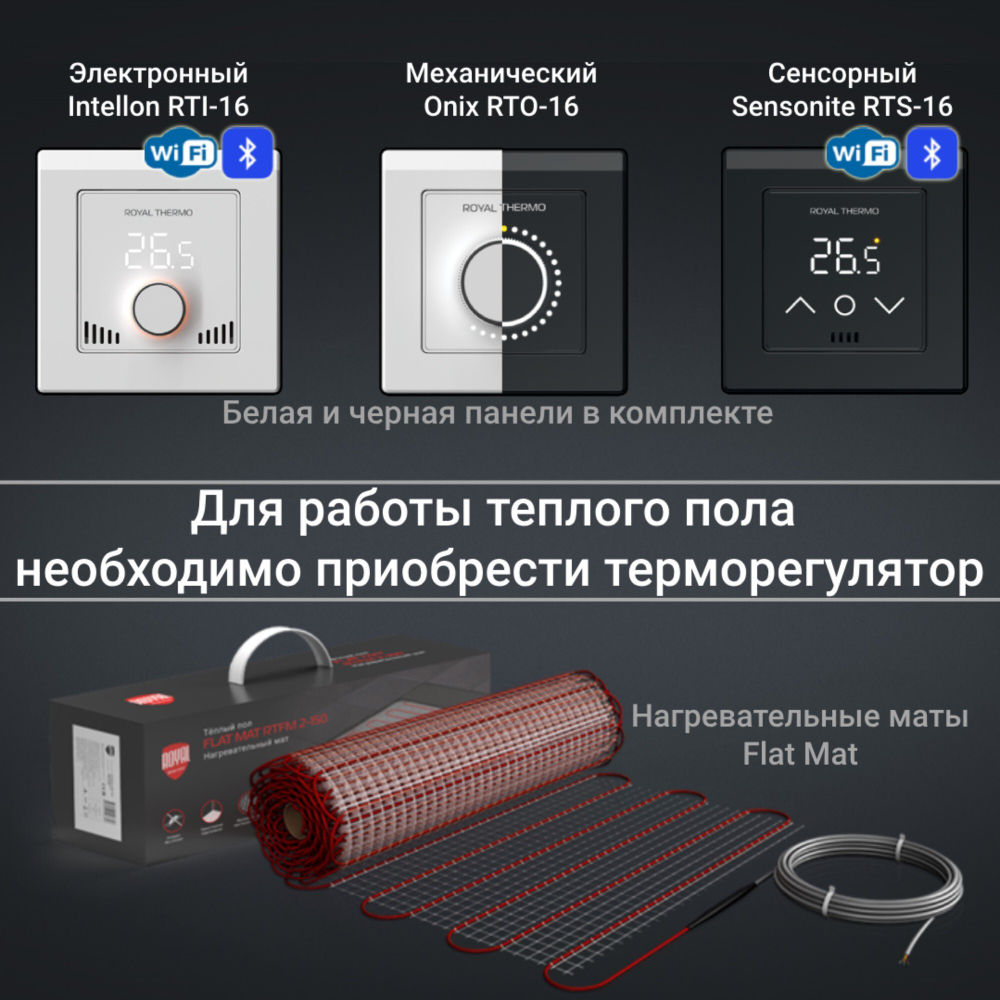 Комплект теплого пола Royal Thermo Flat Mat RTFM 2-150-2