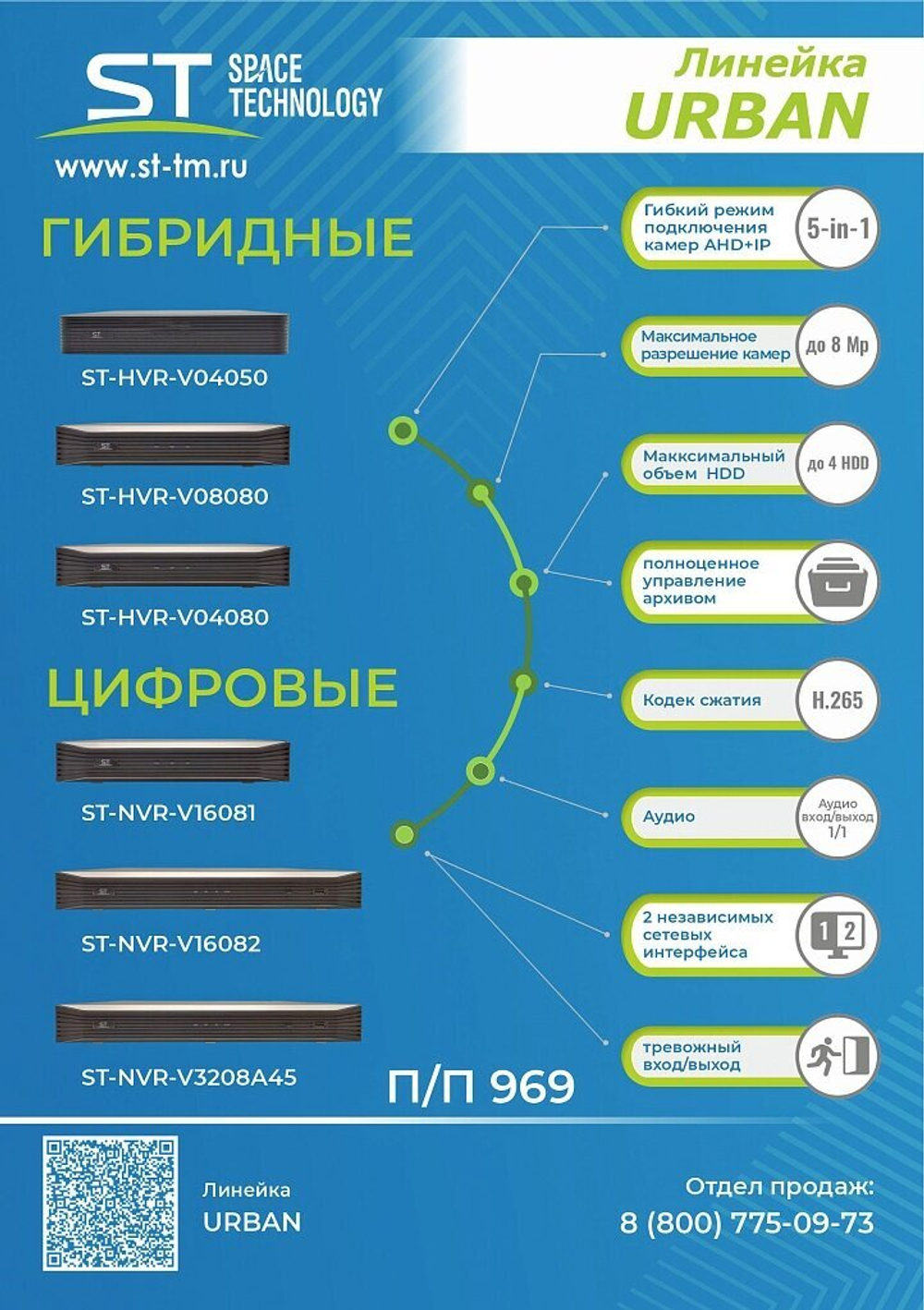 ST-HVR-V08080, Видеорегистратор цифровой, гибридный