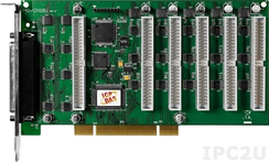 PIO-D168U