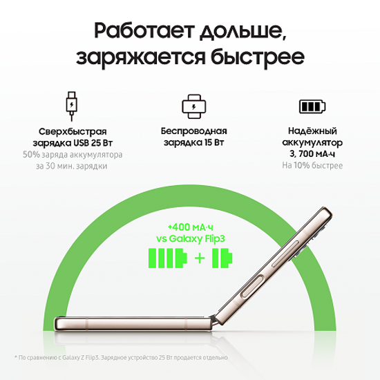 Samsung Galaxy Z Flip4 8/128 Гб золотой