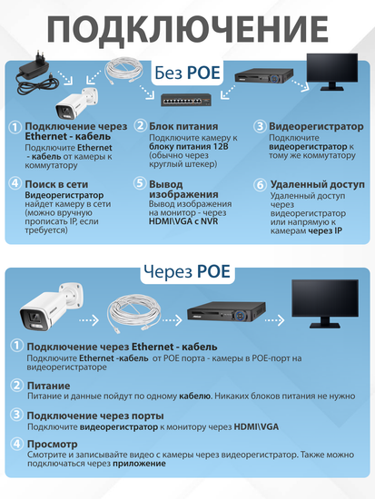 4К уличная камера видеонаблюдения 8Mp, видеокамера 4К POE H.265