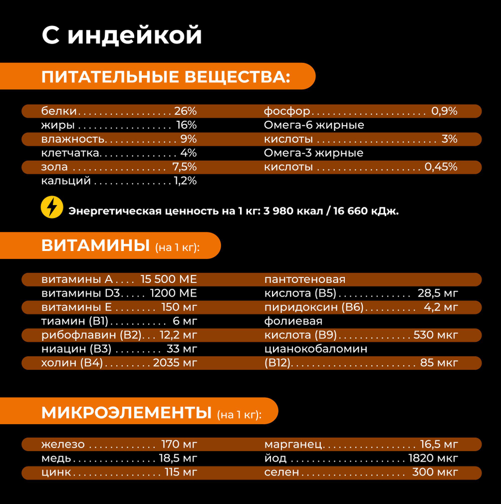 Корм сухой для взрослых собак породы Папийон, с индейкой, 2,5 кг, QUATTRO