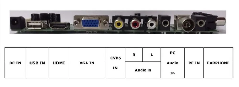 Универсальный TV скалер полный комплект UA36A8C02M4 PA-M4 (DVB-T2) для матриц 15-32" (3.3В-5В-12В) (DD.3663LUA.A81)