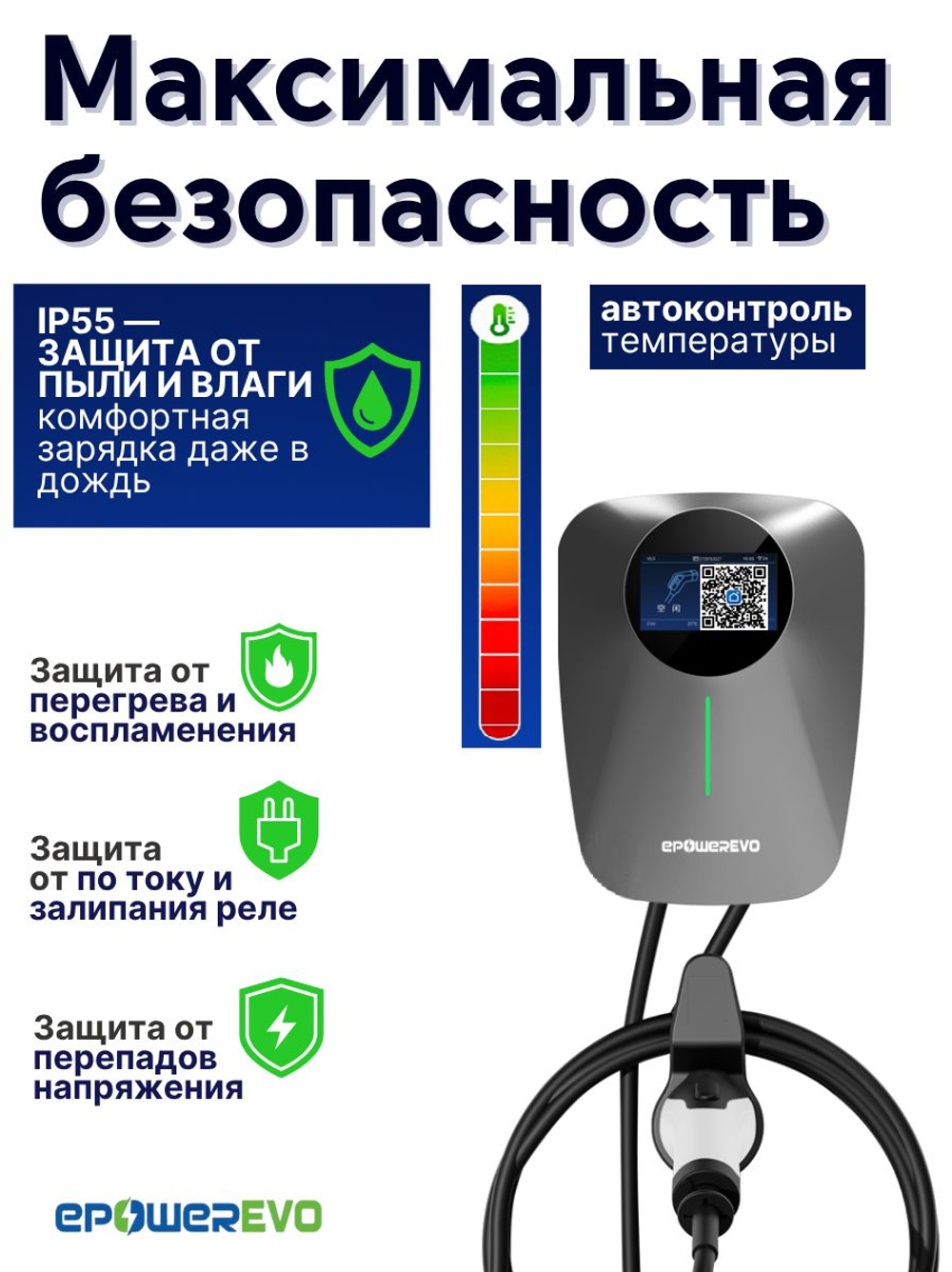 GBT зарядное устройство для электромобиля, 32A, 7 кВт, 220В, Wi-Fi