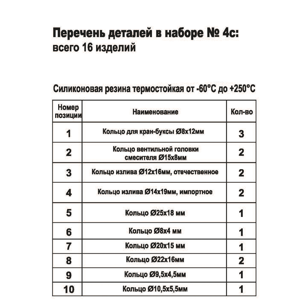 Рем. набор (кольца сантехнические, силикон) №4с  ZOX