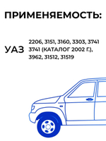 Патрубки радиатора/системы охлаждения для а/м УАЗ-3151 Хантер (дв. ЗМЗ-409) 5шт.