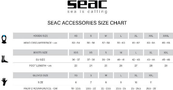 Боты Seac Sub Tropic 2 мм